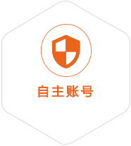五台到匈牙利国际快递